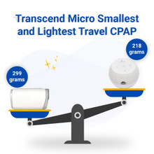 Transcend Micro Auto 99866